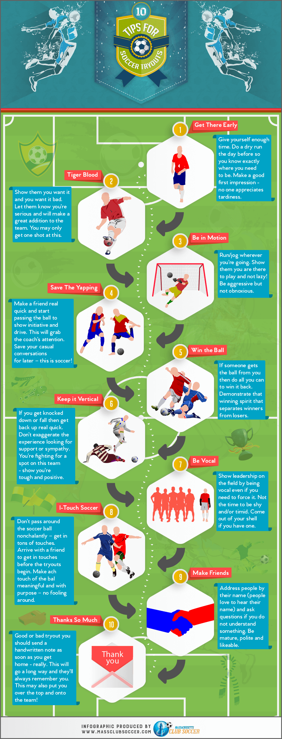 10 tips for soccer tryouts